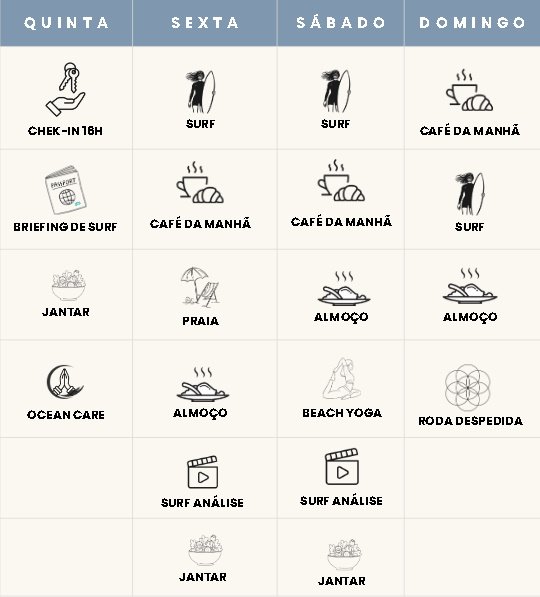 surf-para-mulheres-praia-da-baleia-sao-paulo-mulheres-no-surf